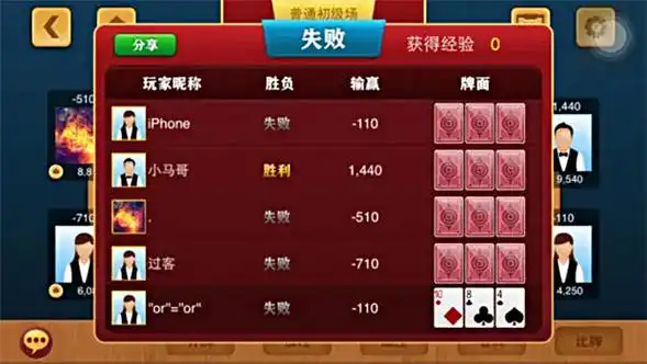 开元棋牌老app资讯配图